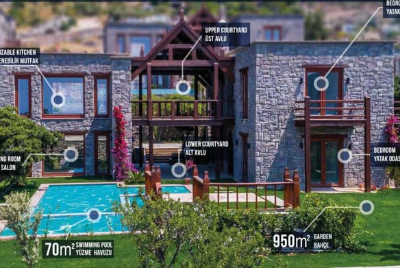 Mindoza Villa 